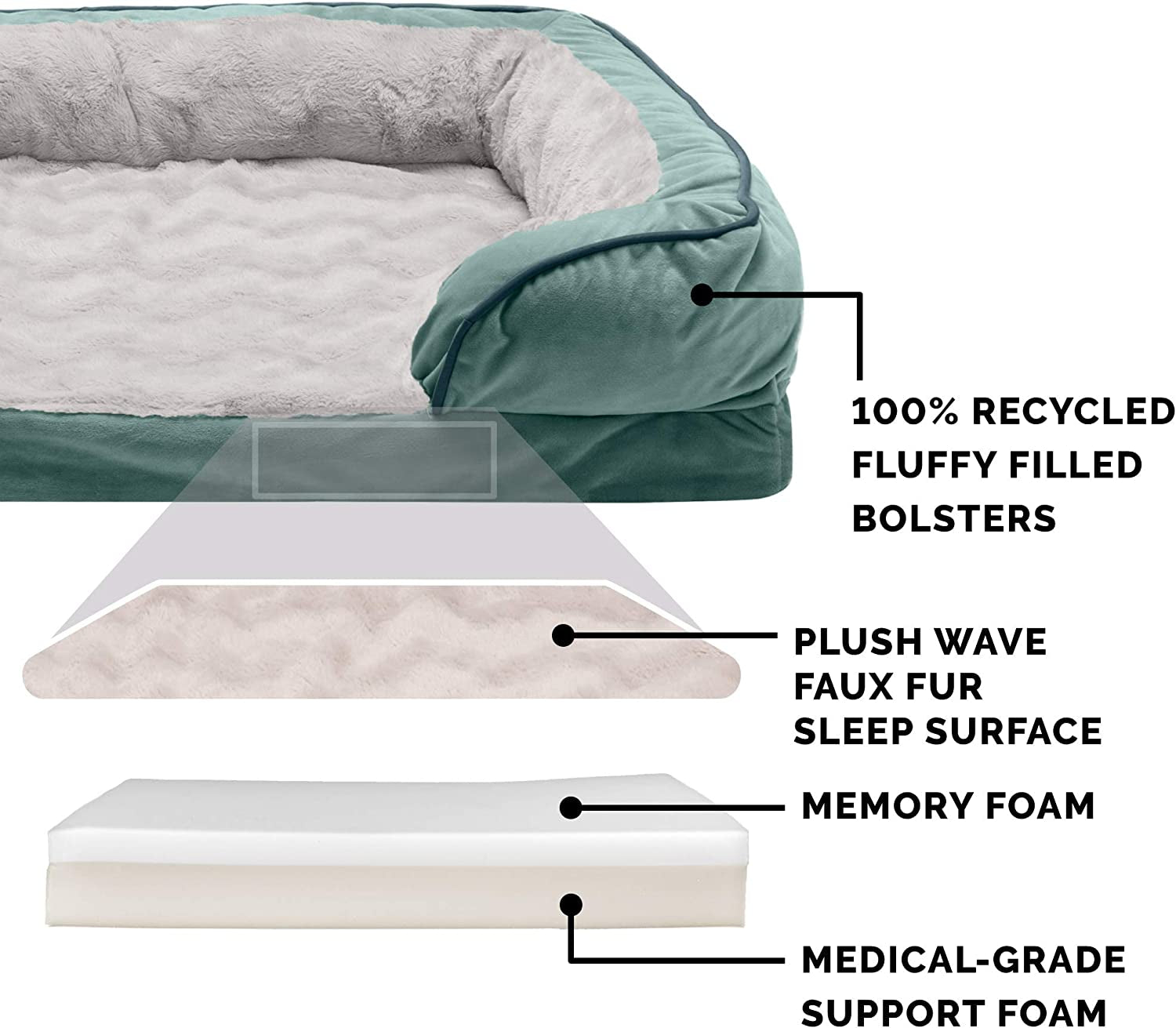 Memory Foam Dog Bed for Medium/Small Dogs W/ Removable Bolsters & Washable Cover, for Dogs up to 35 Lbs - Plush & Velvet Waves Perfect Comfort Sofa - Celadon Green, Medium