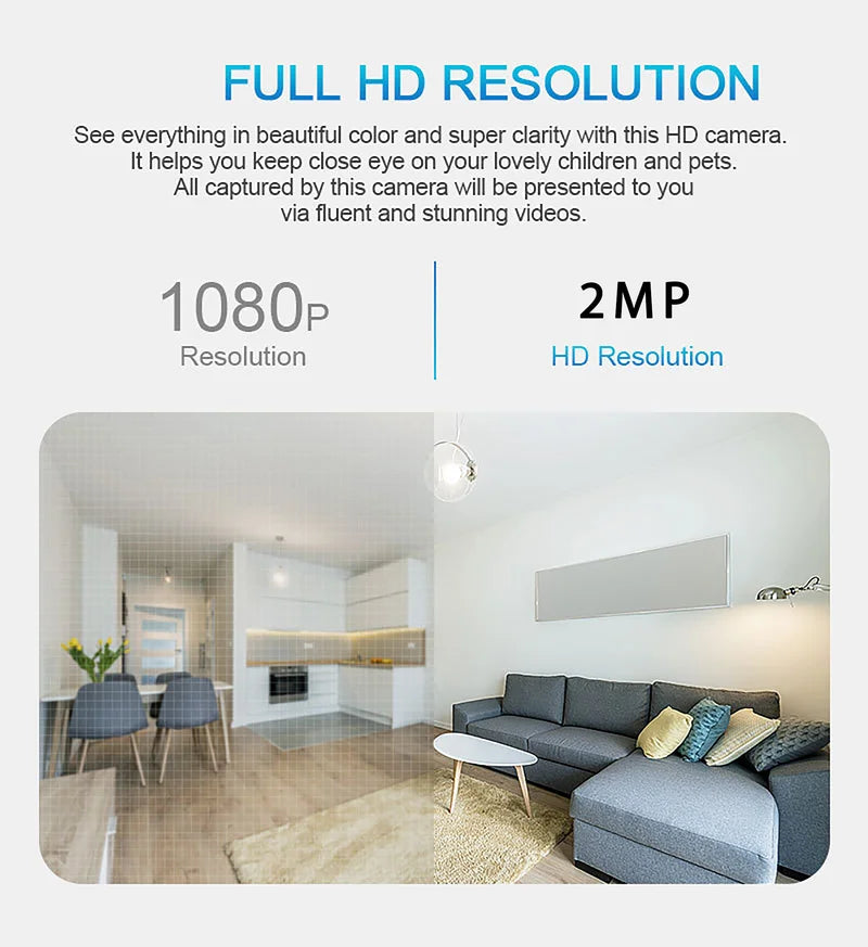 1080P 2MP Light Bulb Security Camera, 360 Degree Pan Tilt Panoramic IP Camera, Smart Home Camera