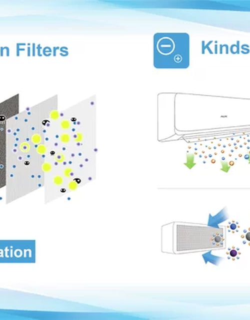 Load image into Gallery viewer, 36000 BTU Wi-Fi Connected Ductless Mini Split Air Conditioner for 1500 Square Feet with Heater and Remote Included
